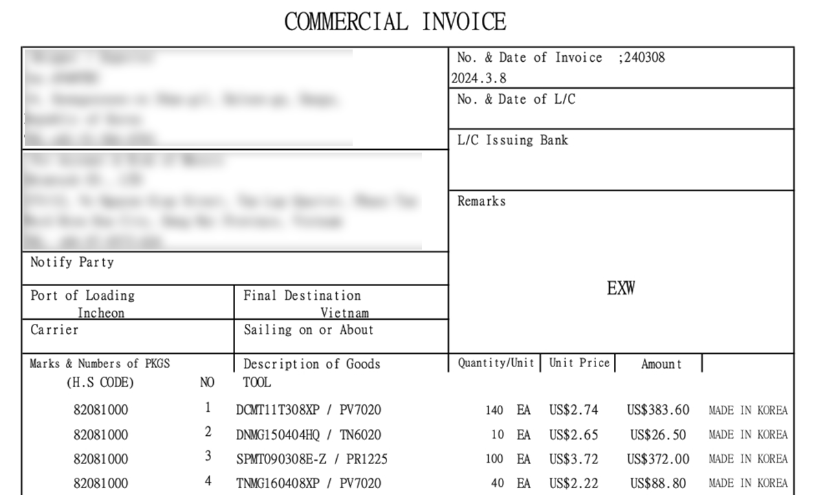 Invoice Là Gì ? Cách Xử Lý Vấn Đề Liên Quan Đến Invoice Trong Xuất Nhập Khẩu 2 Invoice là gì ?