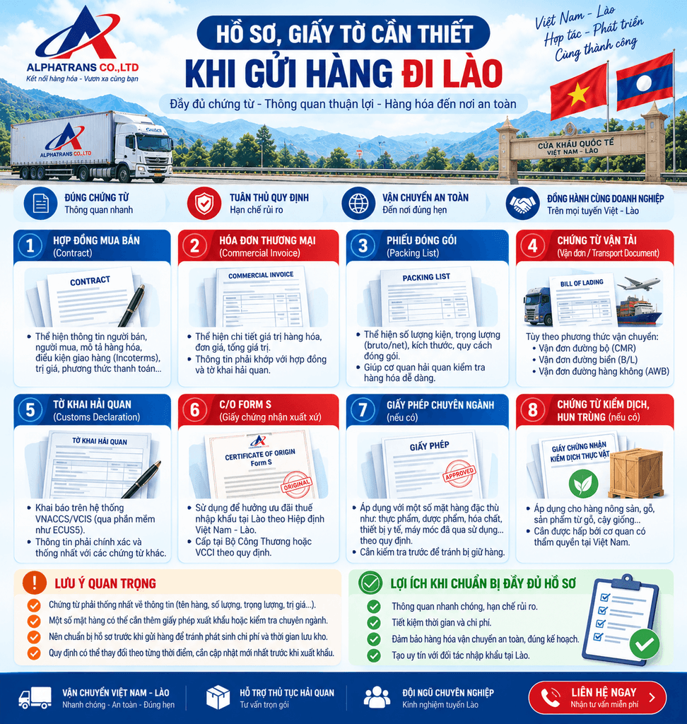 Hồ Sơ Giấy Tờ Cần Thiết Khi Gửi Hàng Đi Lào