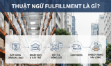 Thuật Ngữ Fulfillment là gì? Toàn tập khái niệm & ứng dụng   Fulfillment trong Logistics