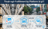 Thuật ngữ Fulfillment by Platform là gì? Mô hình xử lý đơn hàng của các sàn TMĐT